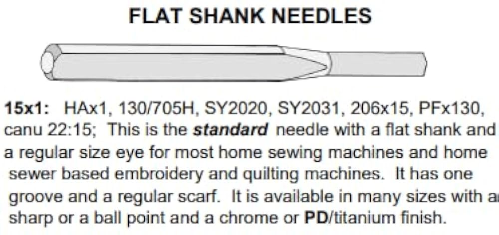 【ぶっちー】NEEDLES × JOURNAL STANDARD Amazon.com: Juki Genuine Sewing Machine Needles - Box of 100